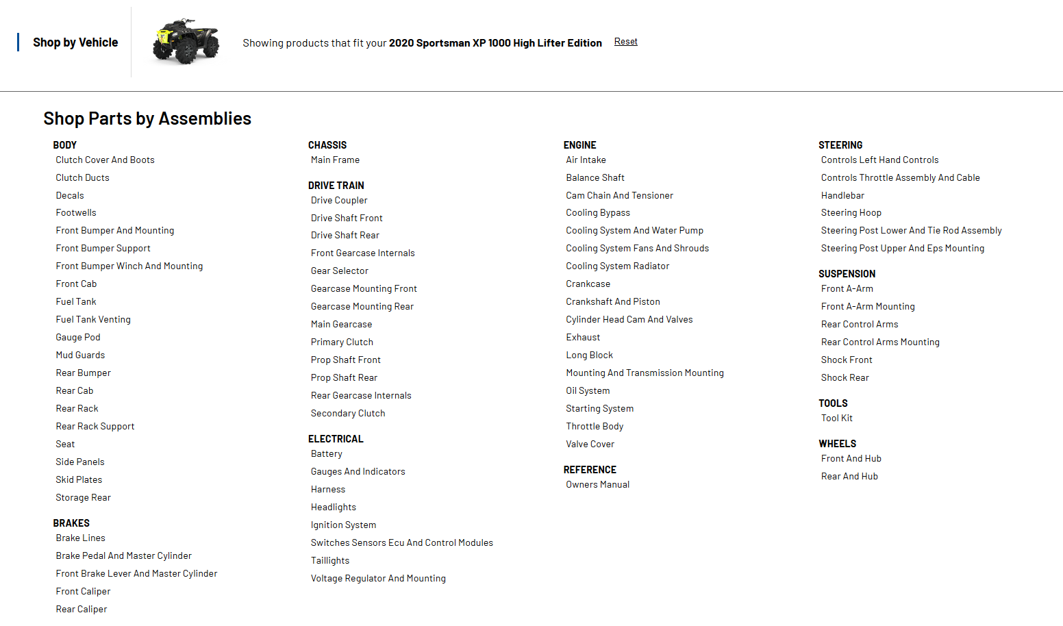 How to Find Parts for Your OffRoad Vehicle Polaris OffRoad Vehicles